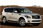 全尺寸SUV
