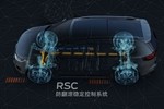 防翻滚稳定系统