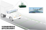 LDW车道偏离预警系统