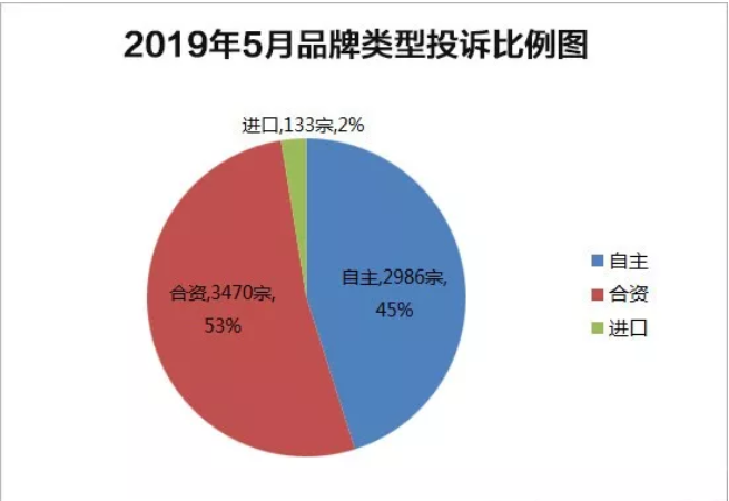 QQ图片20190620231458.png