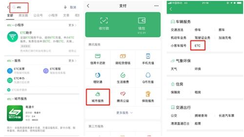 申办流程。供图