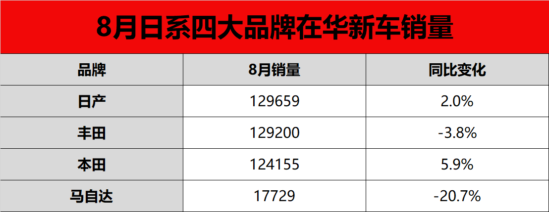 `0GDM[OBD3O$5F86E@%L{ID.png