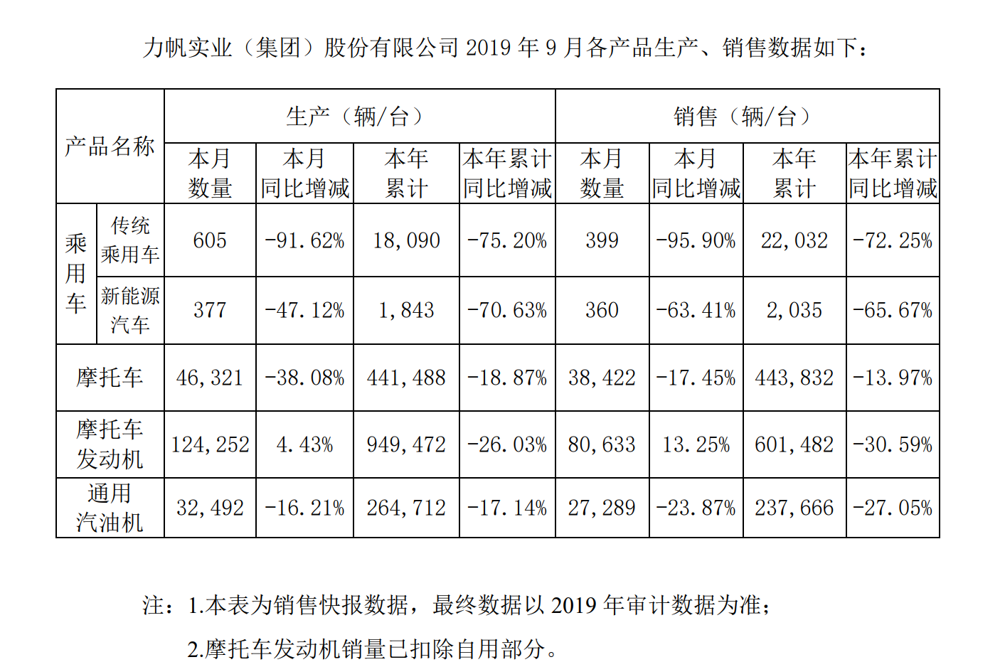 1572012466148339.png QQ图片20191025213305.png