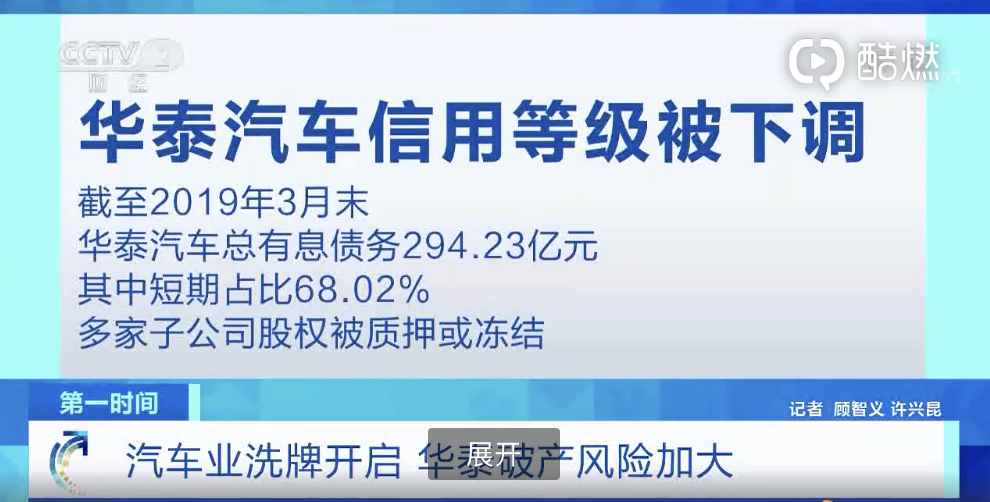 1573090860241487.png image.png