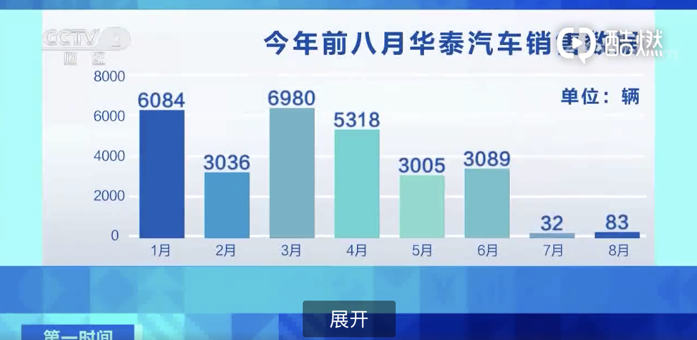 1573090707556091.png image.png