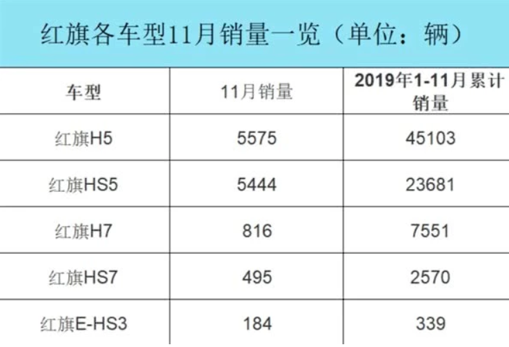 1577112441469337.png QQ图片20191223224708.png