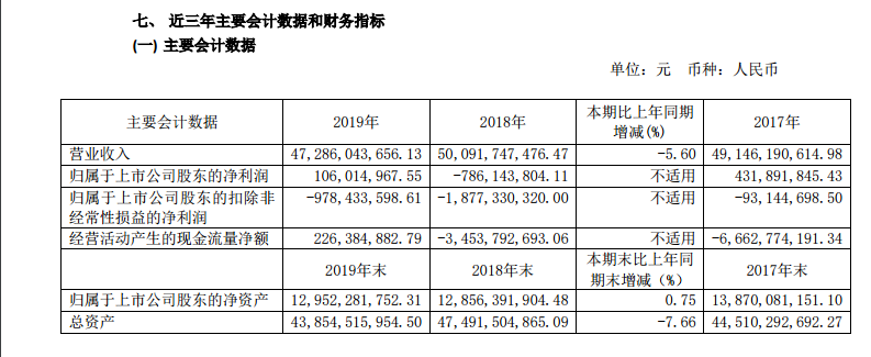 1584629997804634.png UC截图20200319225936.png