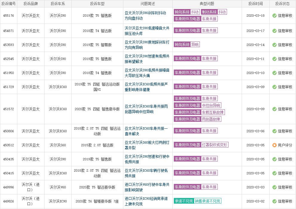 1584536664954389.png UC截图20200318202708.png