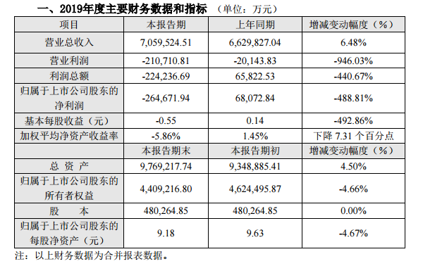 1586879770581659.png UC截图20200414163432.png
