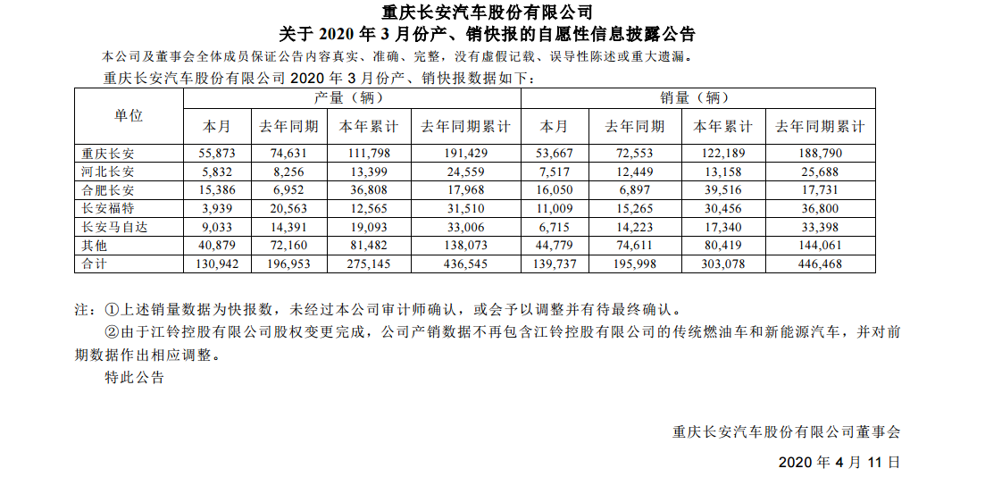1586527237626816.png UC截图20200410165450.png