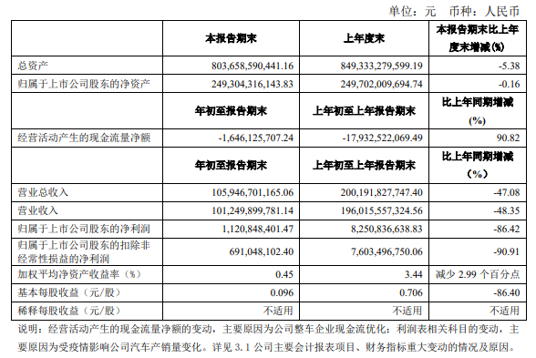 1588170933176373.png QQ浏览器截图20200429163006.png