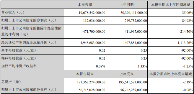 1588082787940400.png QQ浏览器截图20200428213036.png
