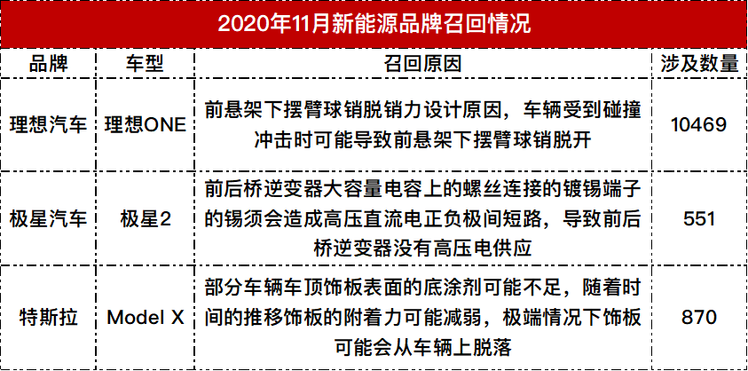 1606792290776827.png 上市.png