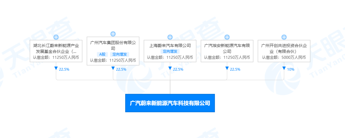 1608550571104779.png image.png