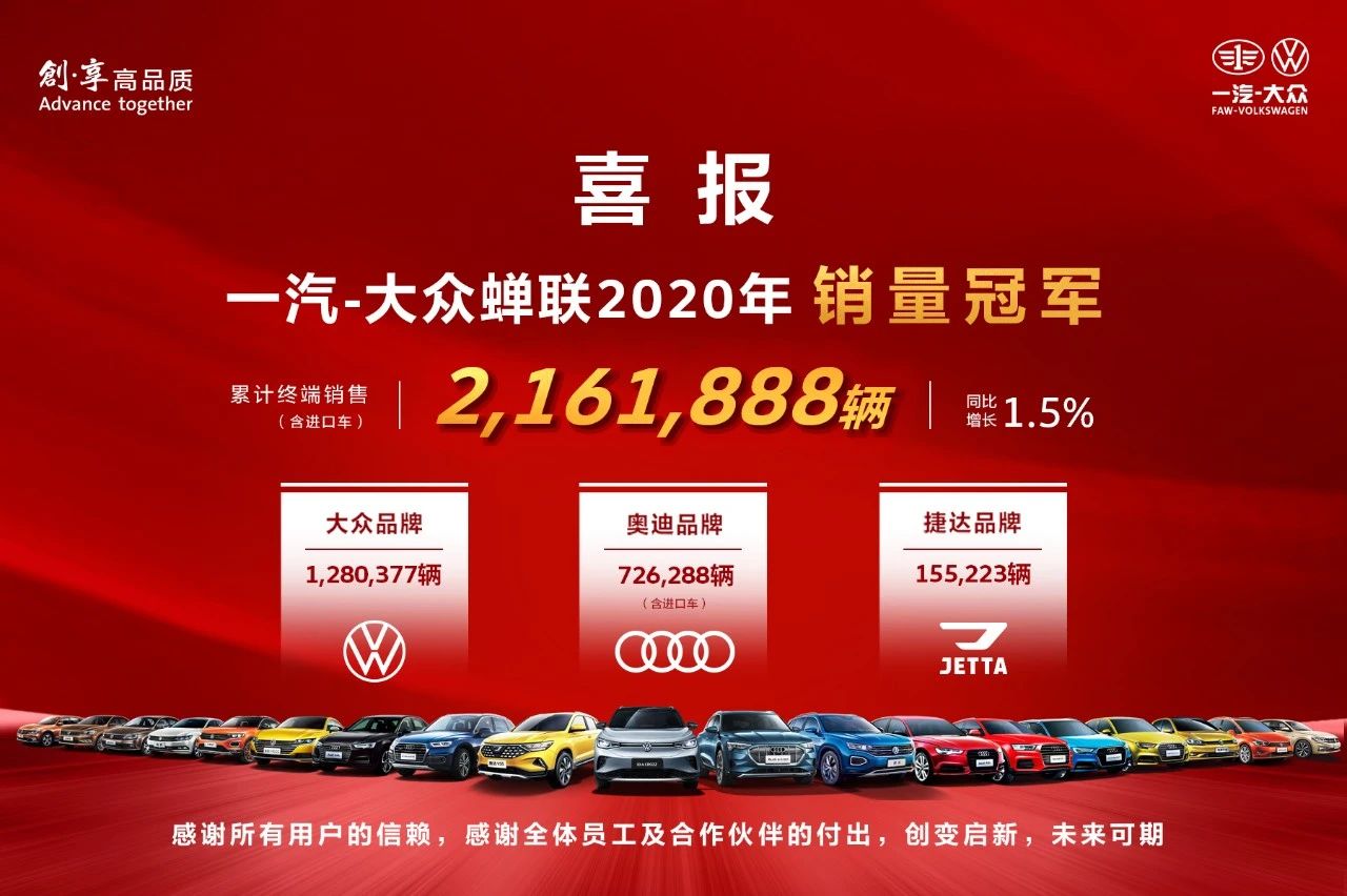 2020年一汽大众销量正式公布，蝉联乘用车厂商冠军