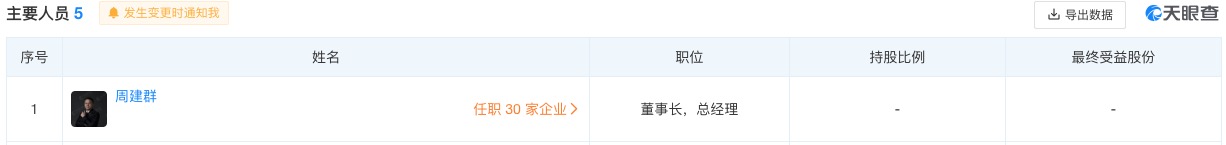 高层管理人员大变动！！李书福卸任吉利新能源董事长