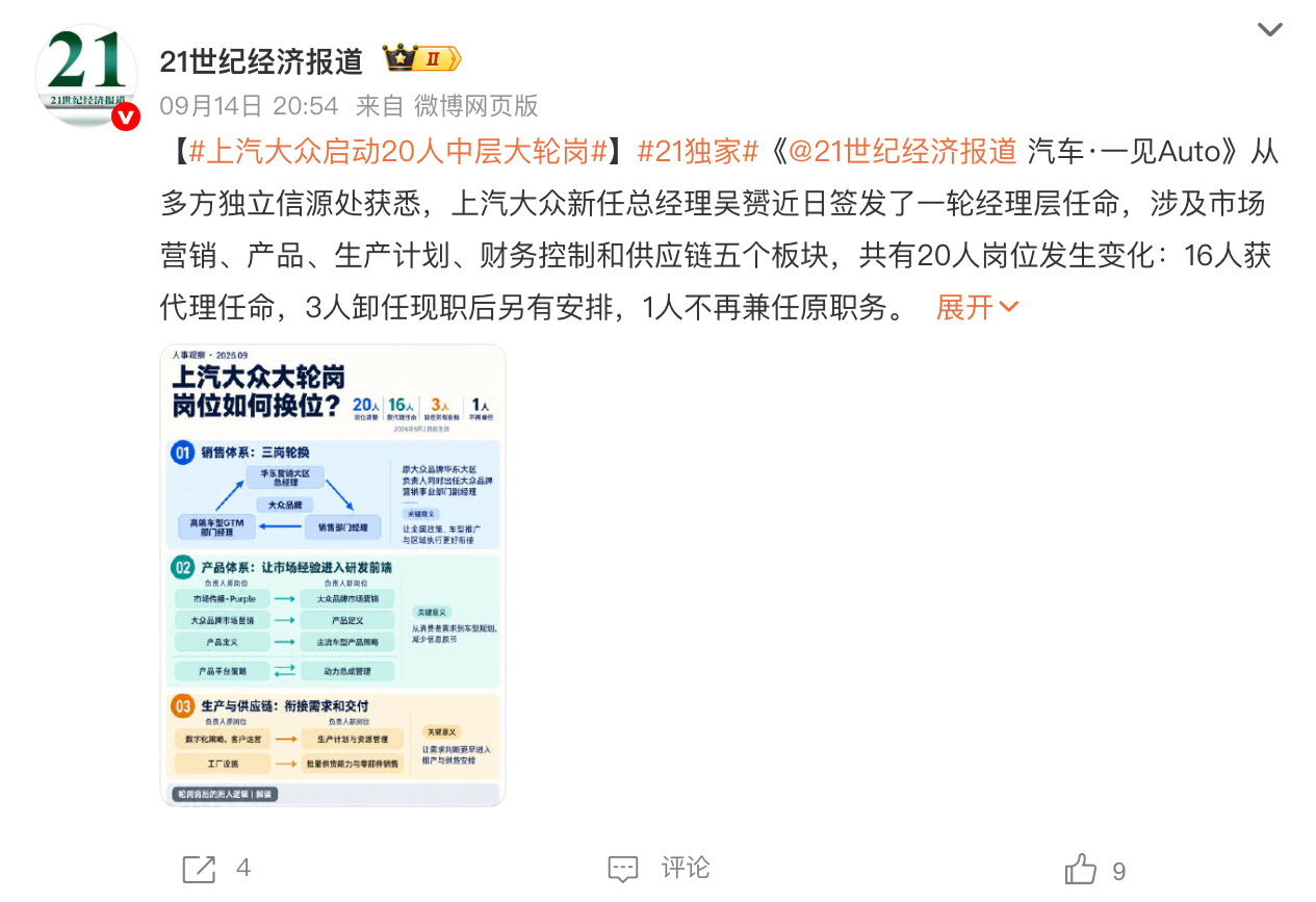 20人变动!上汽大众启动中层轮岗