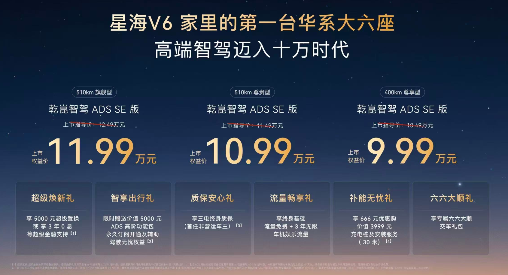 9.99万元起!东风风行星海V6上市