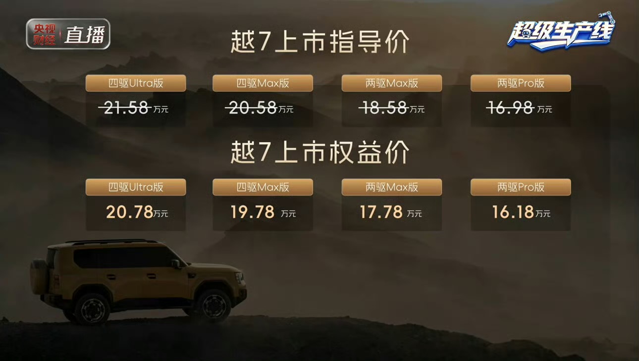16.18万元起!传祺首款方盒子越7上市