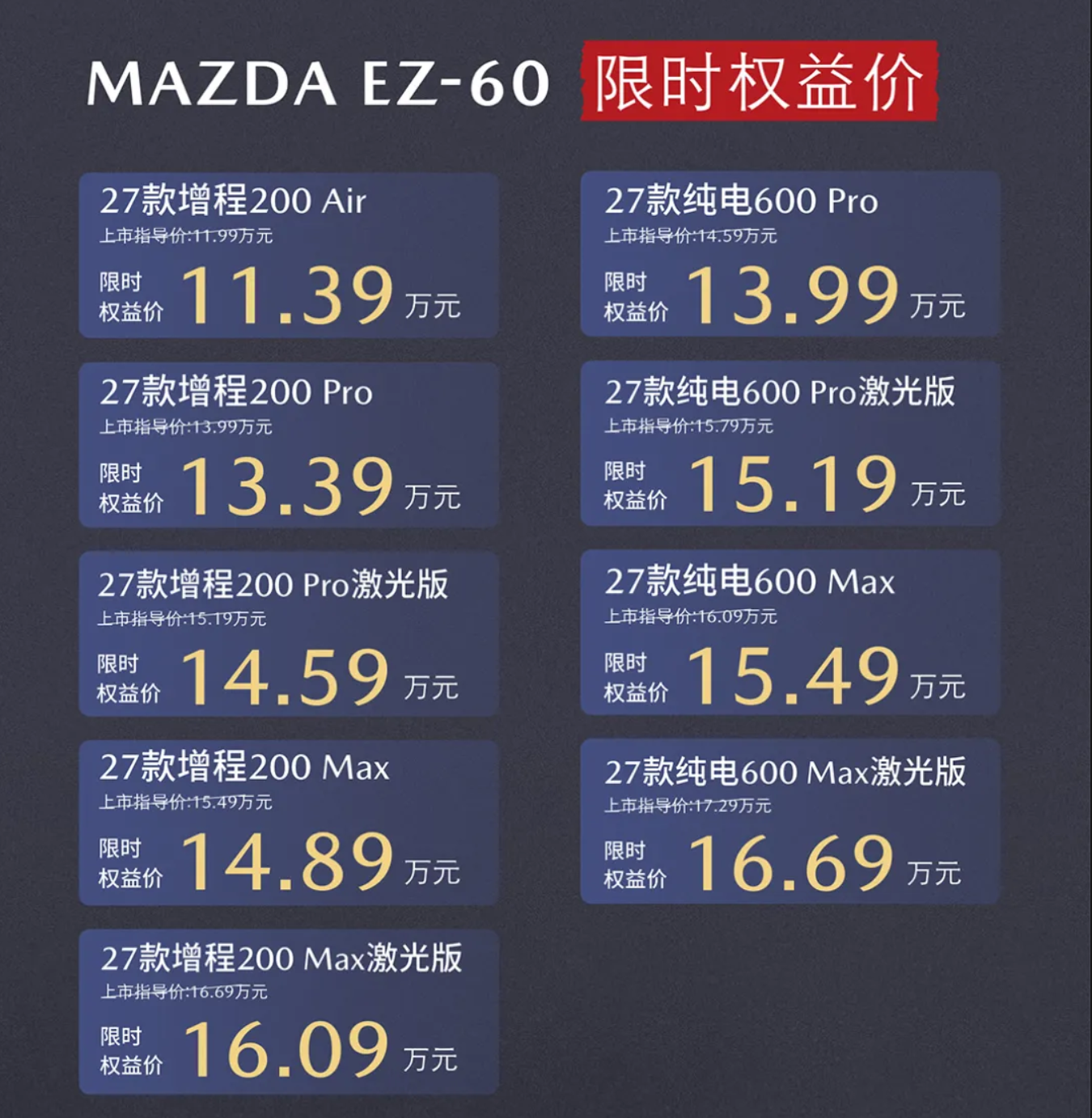 11.99万元起!2027款长安马自达EZ-60上市
