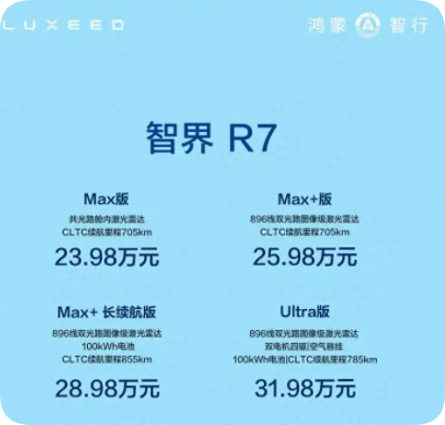 23.98万元起!新款智界R7上市