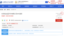 挂牌出售！“东风”悦达起亚将消失！