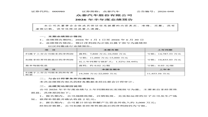 盈利超7800万元！众泰汽车预计上半年扭亏为盈