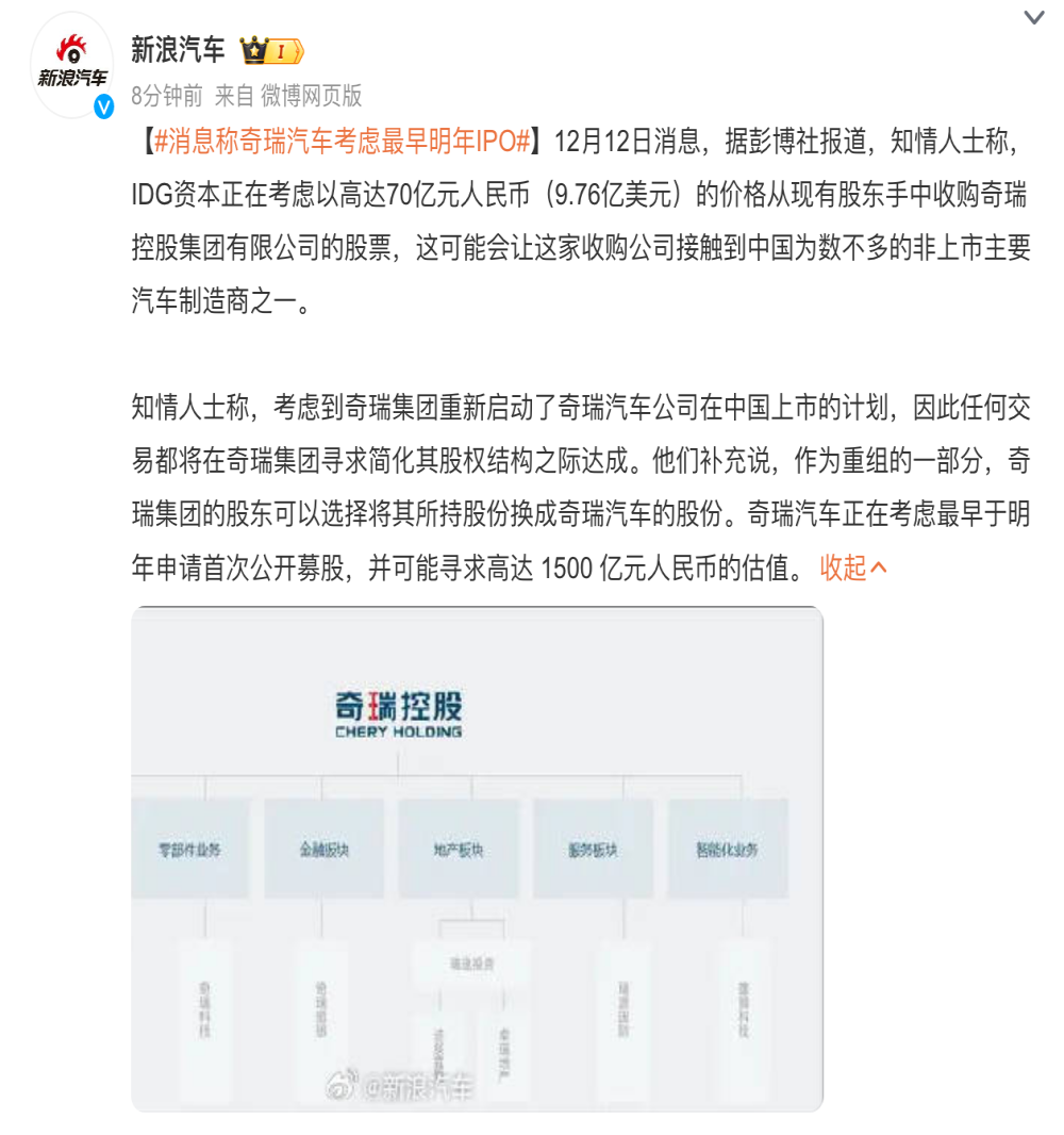 奇瑞汽车被曝将IPO