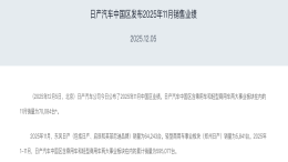 同比增长10%！日产中国销量公布