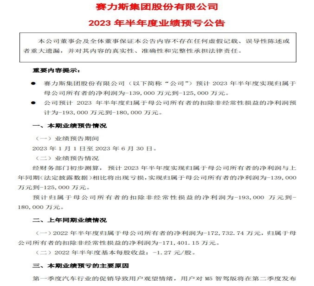 赛力斯：上半年预亏超12.5亿元
