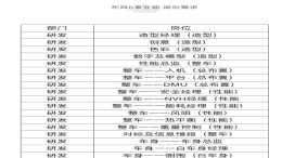 网曝东风汽车H事业部已开始招聘，主攻高端新能源乘用车