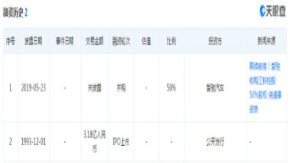 爱驰收购江铃控股50%股权 另辟蹊径拿生产资质