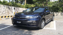 东风本田思铭车型“复活”，新车基于XR-V打造