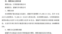 爱驰汽车成为江铃控股大股东，出资17.47亿元收购50%股份