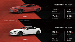 直涨6万还要加价？新一代丰田GR 86开售