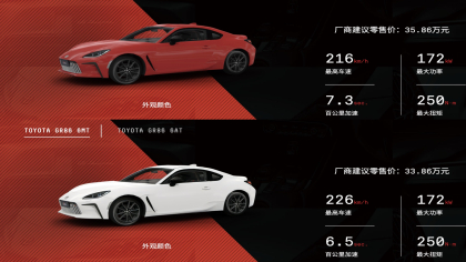直涨6万还要加价？新一代丰田GR 86开售