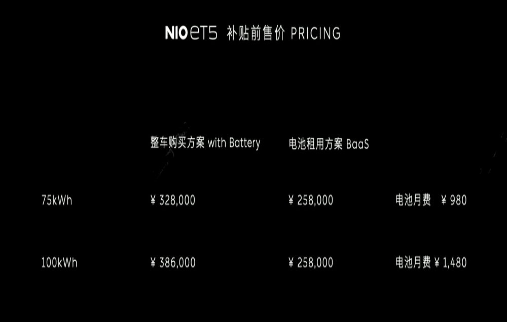 蔚来ET5公布售价 李斌直呼：怎么还有人买油车
