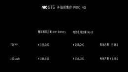 蔚来ET5公布售价 李斌直呼：怎么还有人买油车