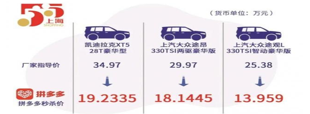 大众途昂18万、XT5卖19万？上汽高管：是真的！