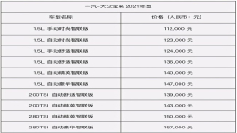 一汽大众宝来新增1.2T动力，全系上调1千元