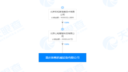 为IPO做准备？理想汽车旗下公司注册资本减少超7亿