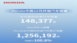 日系车企销量：奇骏销量成谜，马自达靠昂克赛拉撑场