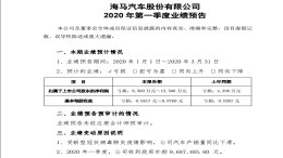 没有卖房后，海马汽车一季度预亏0.85-1.25亿元