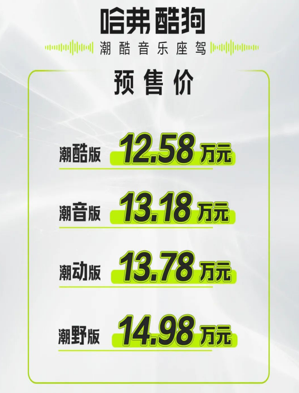 12.58-14.98万元，哈弗酷狗预售