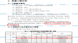 疑似三菱全新欧蓝德国产文件曝光，今年10月国产