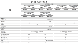 入门降价4万，奥迪Q6开启预售
