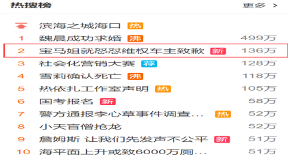 “宝马姐”上热搜向公众致歉：被激怒了比较冲动，将协商解决