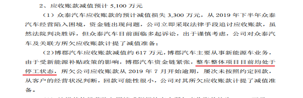 深陷资金泥潭，博郡汽车与员工签署待岗协议