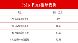 上汽大众Polo Plus售价公布：9.99-12.39万元