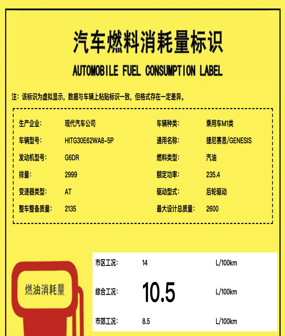 捷尼赛思品牌入华，三款车型亮相工信部